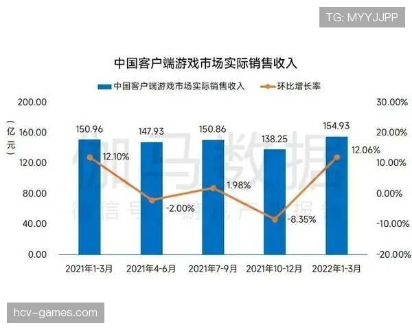 埃因霍温数据分析揭示足球产业新趋势，未来市场机遇引关注