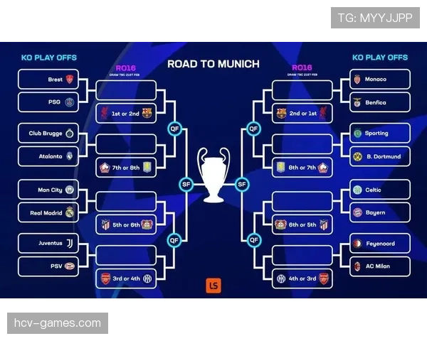 努涅斯欧冠对阵豪门的表现解析