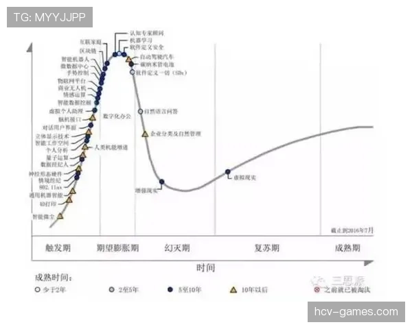 亚马尔天赋有多夸张：技术细腻度与比赛成熟度解析