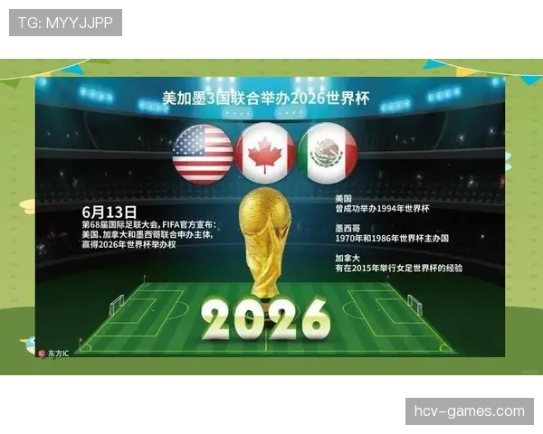 2026世界杯中北美洲名额规则是什么