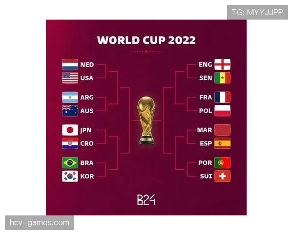 2026世界杯卡塔尔队能否延续东道主奇迹 48强赛新赛制下出线前景分析